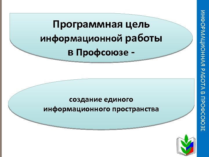 создание единого информационного пространства ИНФОРМАЦИОННАЯ РАБОТА В ПРОФСОЮЗЕ Программная цель информационной работы в Профсоюзе