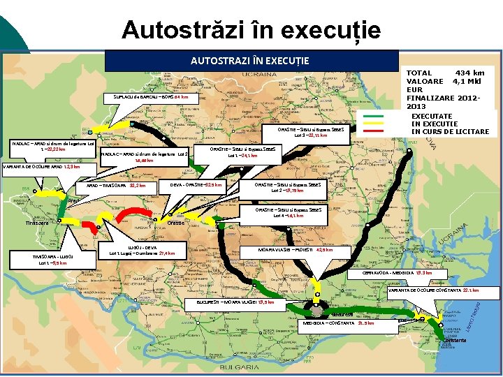 Autostrăzi în execuție PROGRAMUL DE CONSTRUCTIE AUTOSTRAZI ÎN EXECUȚIE TOTAL 434 km VALOARE 4,