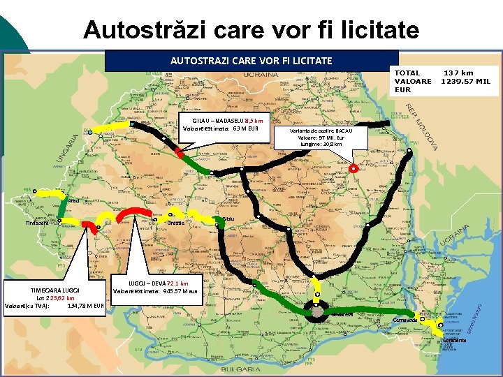 Autostrăzi care vor fi licitate PROGRAMUL DE CONSTRUCTIE AUTOSTRAZI CARE VOR FI LICITATE TOTAL