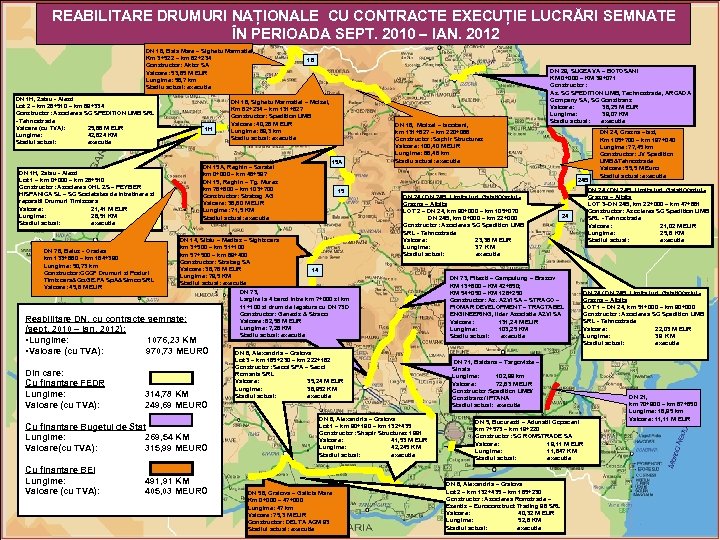 REABILITARE DRUMURI NAȚIONALE CU CONTRACTE EXECUȚIE LUCRĂRI SEMNATE ÎN PERIOADA SEPT. 2010 – IAN.