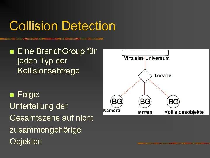 Collision Detection n Eine Branch. Group für jeden Typ der Kollisionsabfrage Folge: Unterteilung der
