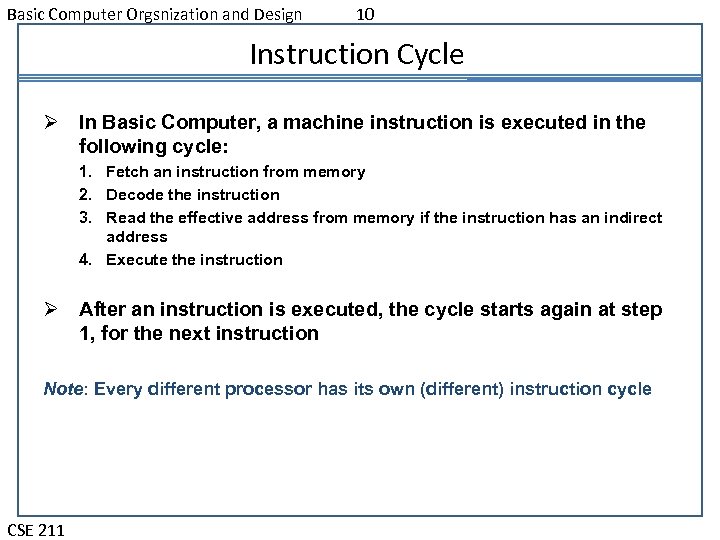 Basic Computer Orgsnization and Design 10 Instruction Cycle Ø In Basic Computer, a machine