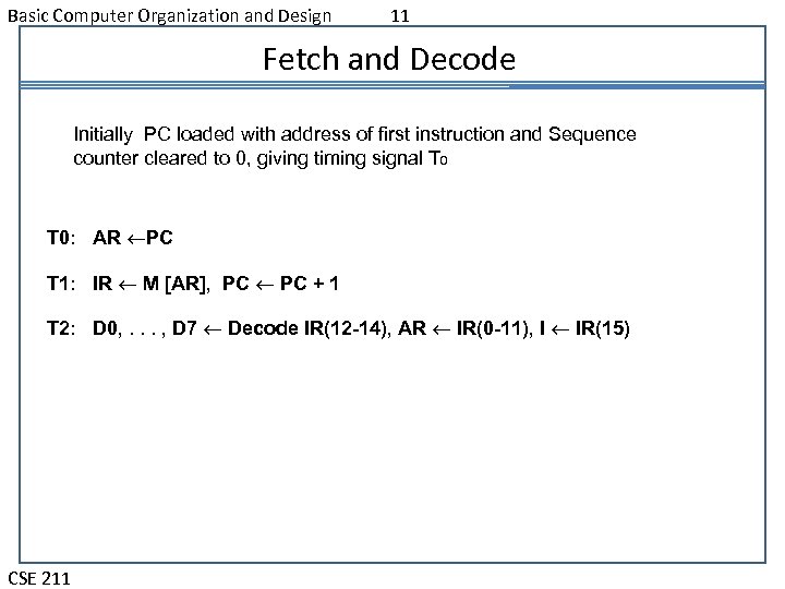 Basic Computer Organization and Design 11 Fetch and Decode Initially PC loaded with address