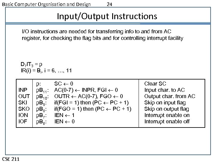 Basic Computer Orgsnisation and Design 24 Input/Output Instructions I/O instructions are needed for transferring