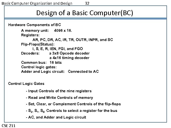 Basic Computer Organization and Design 32 Design of a Basic Computer(BC) Hardware Components of