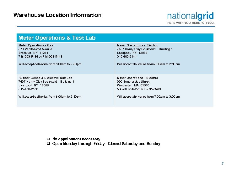 Warehouse Location Information Meter Operations & Test Lab Meter Operations - Gas 370 Vandervoot