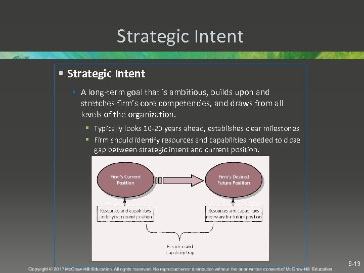 Strategic Intent § A long-term goal that is ambitious, builds upon and stretches firm’s