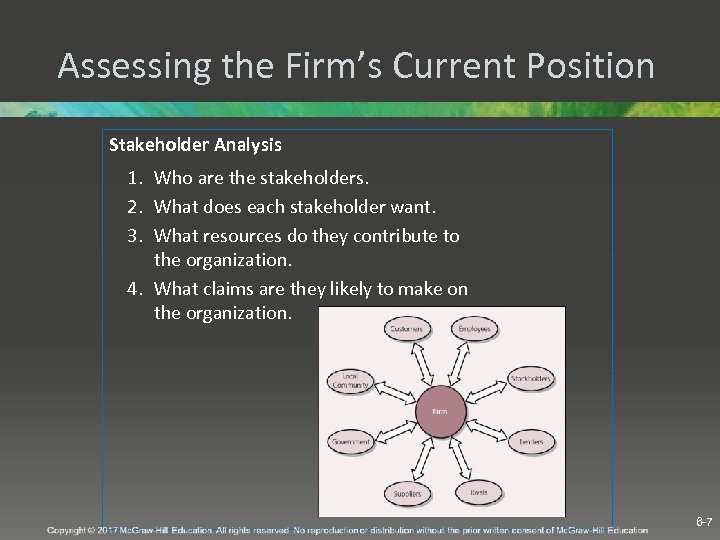Assessing the Firm’s Current Position Stakeholder Analysis 1. Who are the stakeholders. 2. What
