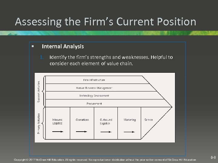 Assessing the Firm’s Current Position § Internal Analysis 1. Identify the firm’s strengths and