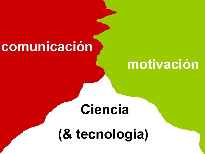 comunicación motivación Ciencia (& tecnología) 