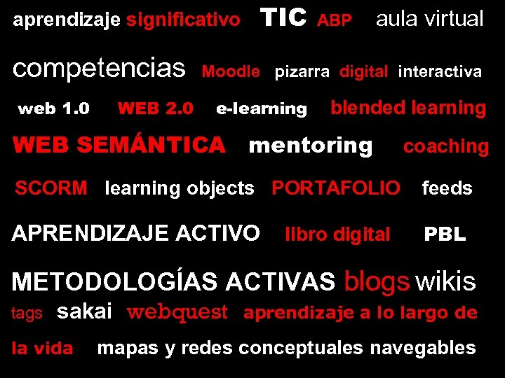 aprendizaje significativo competencias web 1. 0 WEB 2. 0 TIC ABP aula virtual Moodle