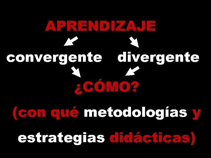 APRENDIZAJE convergente divergente ¿CÓMO? (con qué metodologías y estrategias didácticas) 