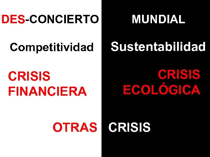 DES-CONCIERTO MUNDIAL Competitividad Sustentabilidad CRISIS FINANCIERA CRISIS ECOLÓGICA OTRAS CRISIS 