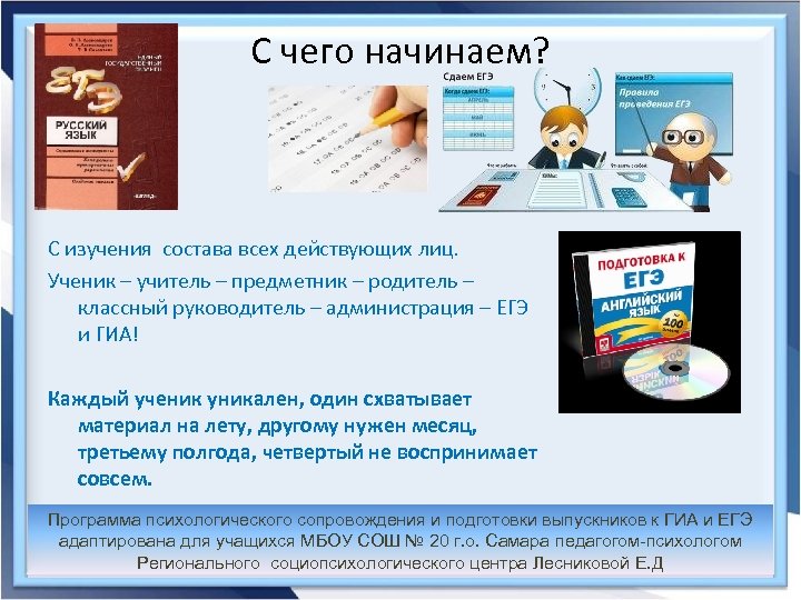 С чего начинаем? С изучения состава всех действующих лиц. Ученик – учитель – предметник