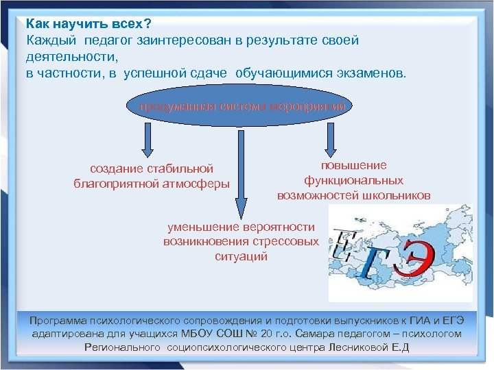 Как научить всех? Каждый педагог заинтересован в результате своей деятельности, в частности, в успешной