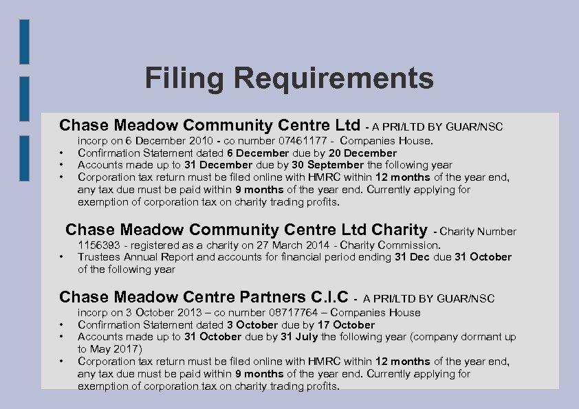 Filing Requirements Chase Meadow Community Centre Ltd - A PRI/LTD BY GUAR/NSC • •