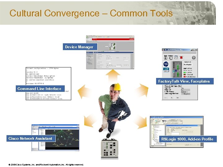 Cultural Convergence – Common Tools Device Manager Factory. Talk View, Faceplates Command Line Interface