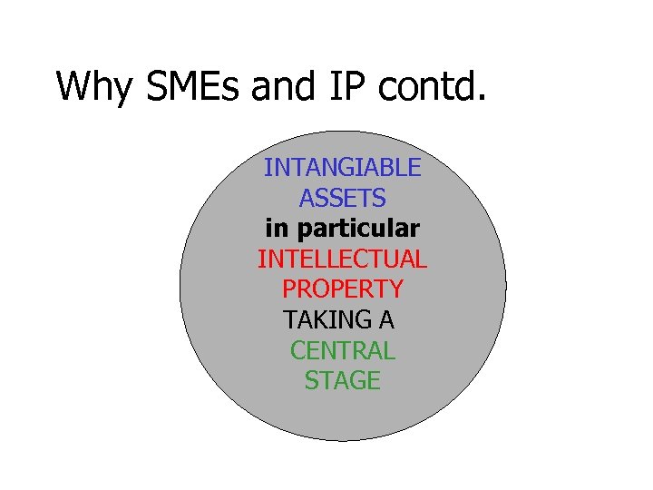 Why SMEs and IP contd. INTANGIABLE ASSETS in particular INTELLECTUAL PROPERTY TAKING A CENTRAL