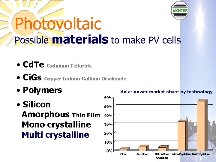 Photovoltaic Possible materials to make PV cells • Cd. Te Cadmium Telluride • Ci.
