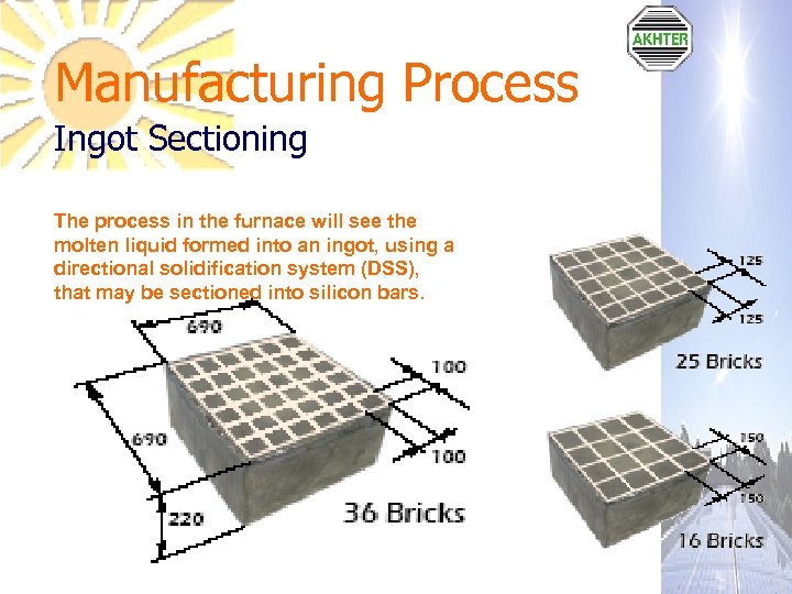 Manufacturing Process Ingot Sectioning The process in the furnace will see the molten liquid