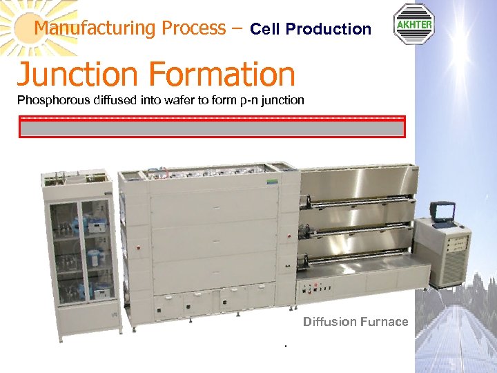 Manufacturing Process – Cell Production Junction Formation Phosphorous diffused into wafer to form p-n