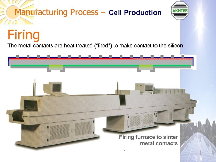 Manufacturing Process – Cell Production Firing The metal contacts are heat treated (“fired”) to
