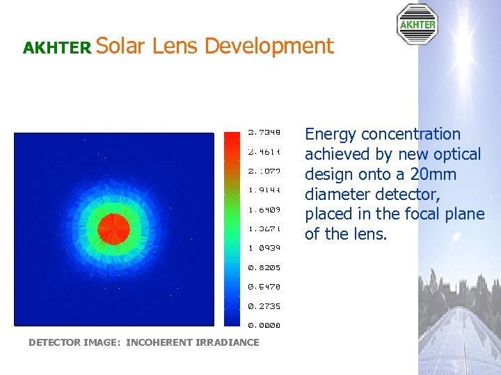 AKHTER Solar Lens Development Energy concentration achieved by new optical design onto a 20
