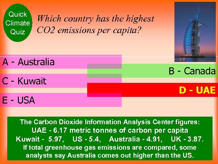 Quick Climate Quiz Which country has the highest CO 2 emissions per capita? A