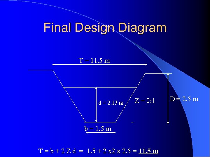 Final Design Diagram T = 11. 5 m d = 2. 13 m Z