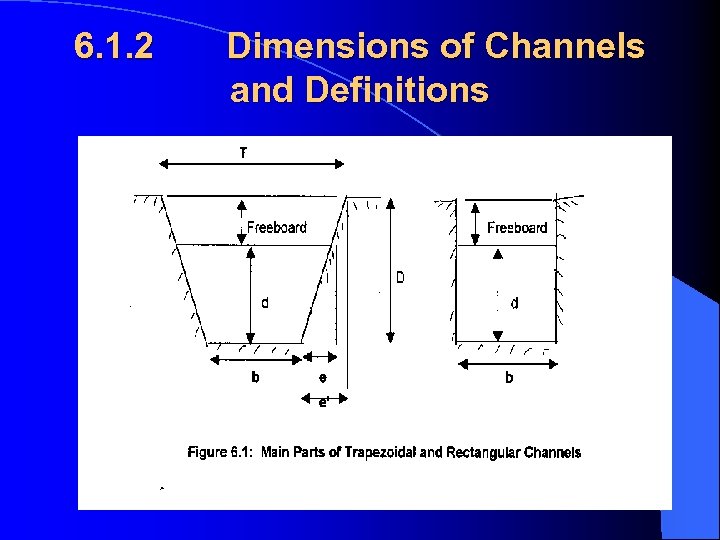 6. 1. 2 Dimensions of Channels and Definitions 