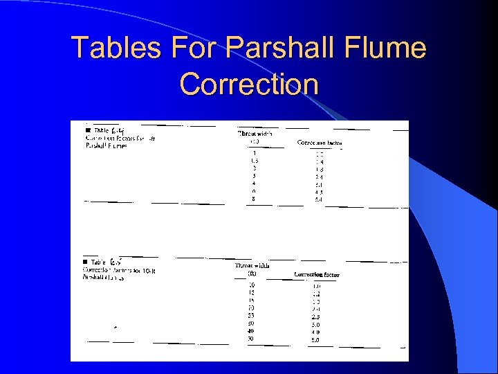 Tables For Parshall Flume Correction 