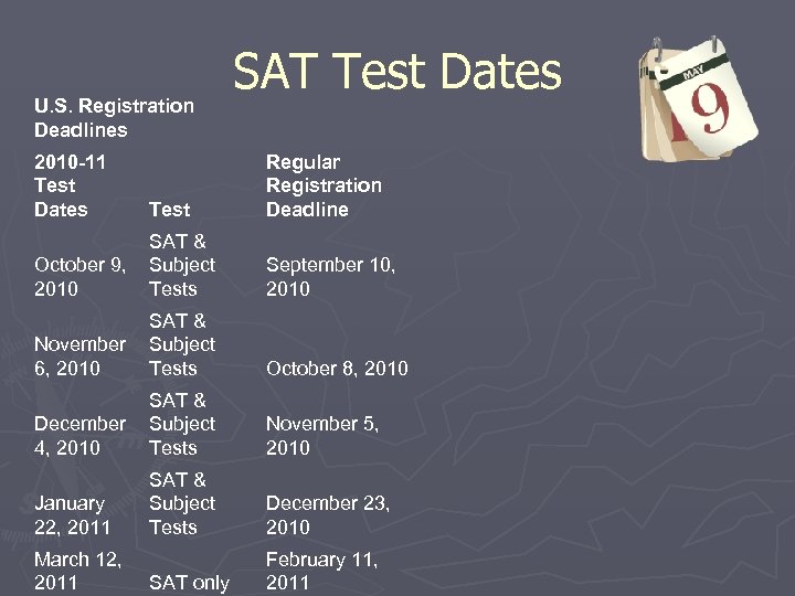 U. S. Registration Deadlines SAT Test Dates 2010 -11 Test Dates Test Regular Registration