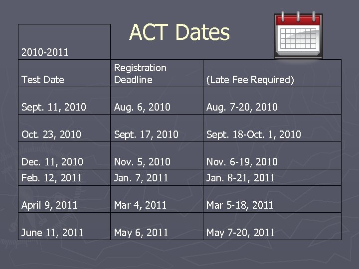 ACT Dates 2010 -2011 Test Date Registration Deadline (Late Fee Required) Sept. 11, 2010