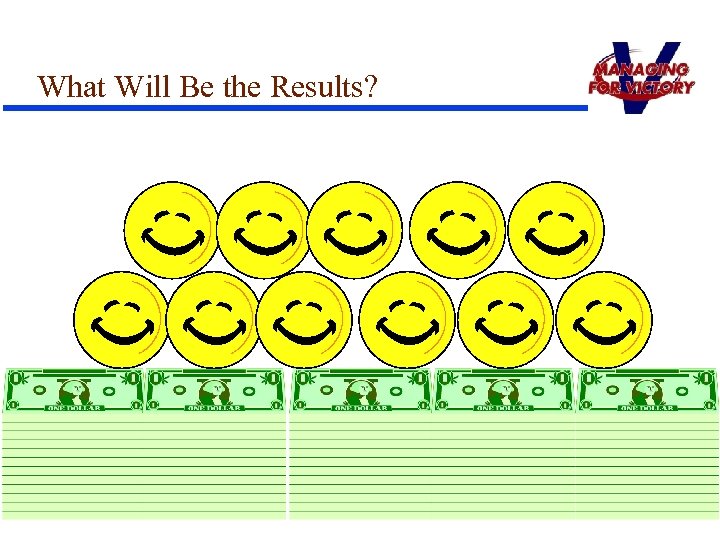 What Will Be the Results? 