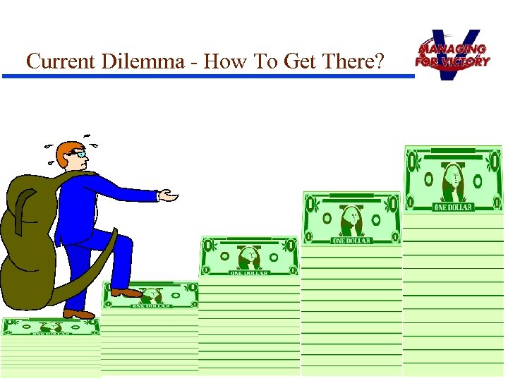 Current Dilemma - How To Get There? 