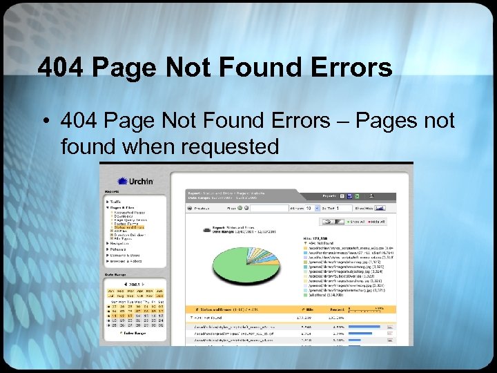 404 Page Not Found Errors • 404 Page Not Found Errors – Pages not