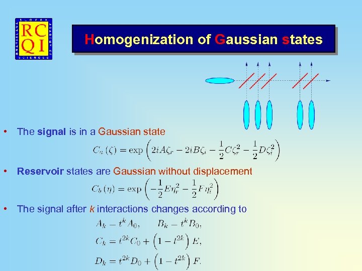 Homogenization of Gaussian states • The signal is in a Gaussian state • Reservoir