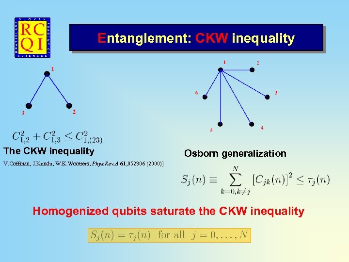 Entanglement: CKW inequality The CKW inequality Osborn generalization V. Coffman, J. Kundu, W. K.