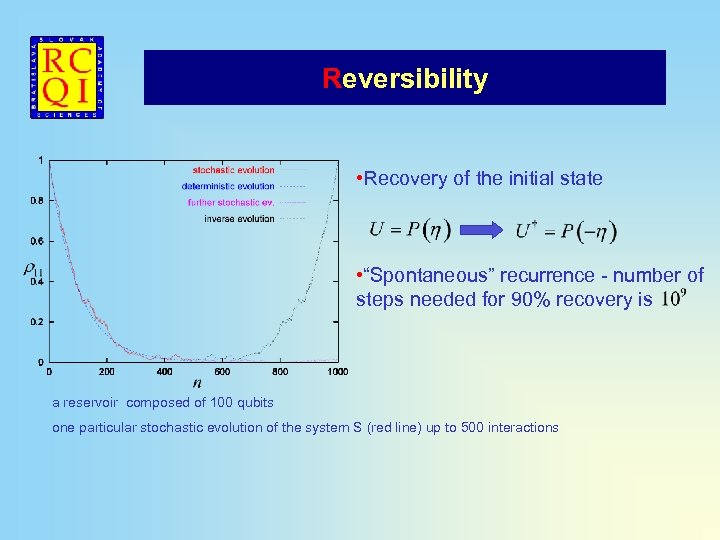 Reversibility • Recovery of the initial state • “Spontaneous” recurrence - number of steps