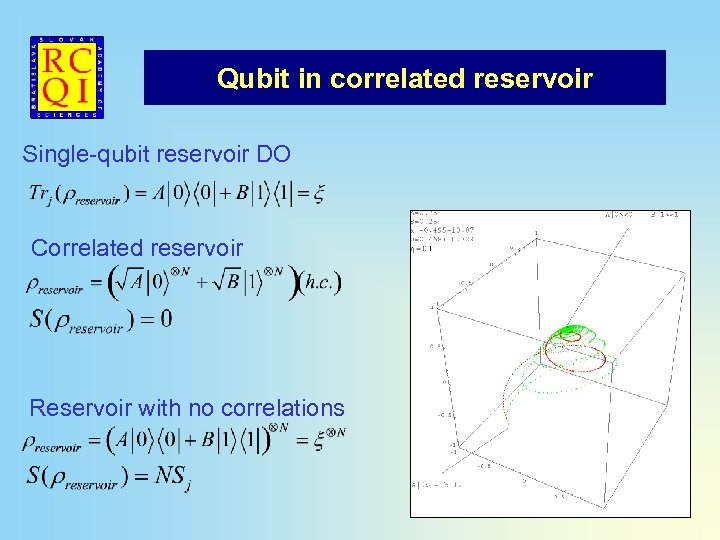 Qubit in correlated reservoir Single-qubit reservoir DO Correlated reservoir Reservoir with no correlations 