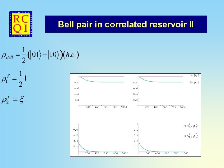 Bell pair in correlated reservoir II 