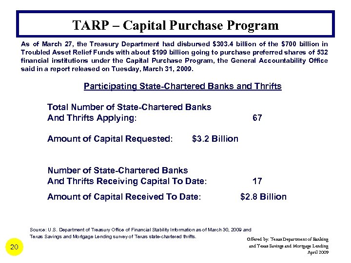 TARP – Capital Purchase Program As of March 27, the Treasury Department had disbursed