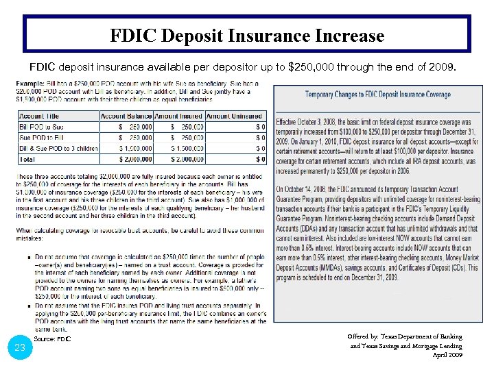 FDIC Deposit Insurance Increase FDIC deposit insurance available per depositor up to $250, 000
