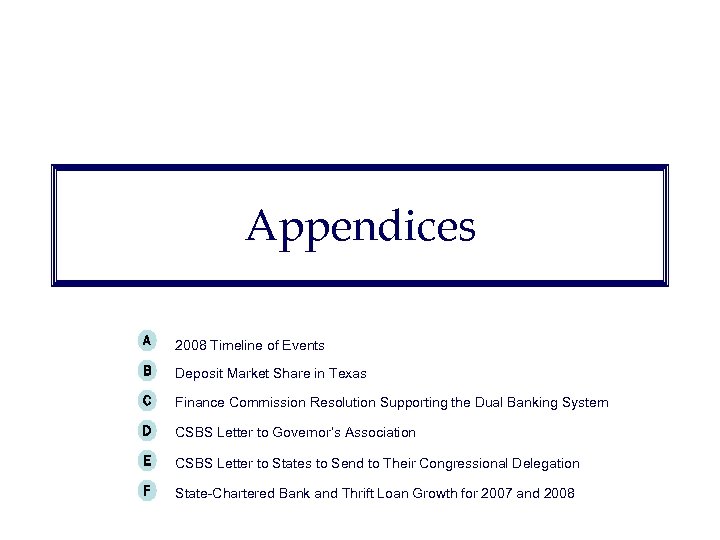 Appendices A 2008 Timeline of Events B Deposit Market Share in Texas C Finance