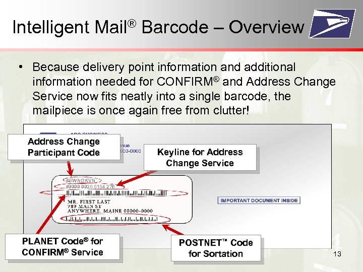 Intelligent Mail® Barcode – Overview • Because delivery point information and additional information needed