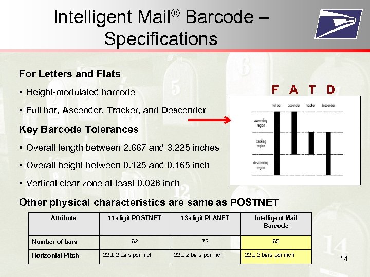 Intelligent Mail® Barcode – Specifications For Letters and Flats F A T D •