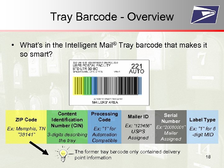 Tray Barcode - Overview • What’s in the Intelligent Mail® Tray barcode that makes