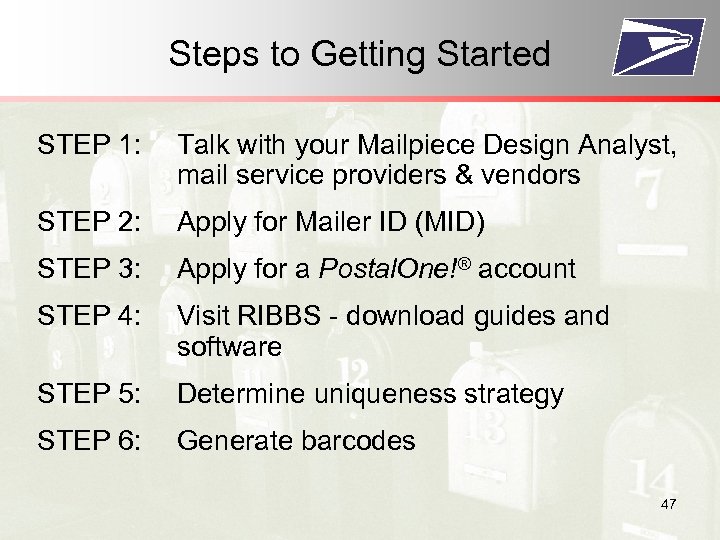 Steps to Getting Started STEP 1: Talk with your Mailpiece Design Analyst, mail service