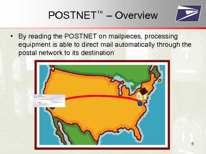 POSTNET™ – Overview • By reading the POSTNET on mailpieces, processing equipment is able