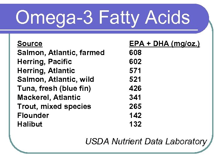 Omega-3 Fatty Acids Source Salmon, Atlantic, farmed Herring, Pacific Herring, Atlantic Salmon, Atlantic, wild